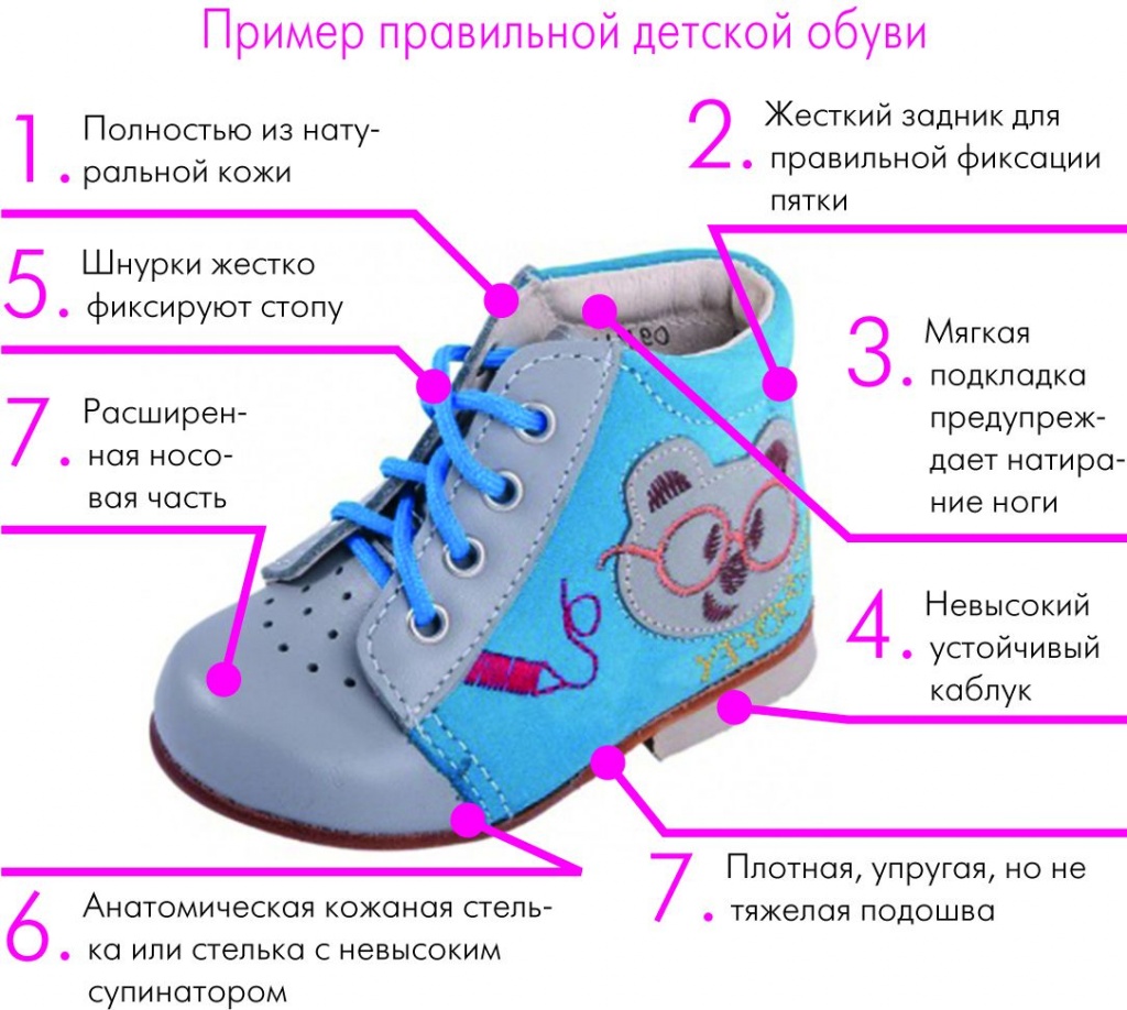 Обувь на первую зиму: выбираем обувь для первых шагов малыша